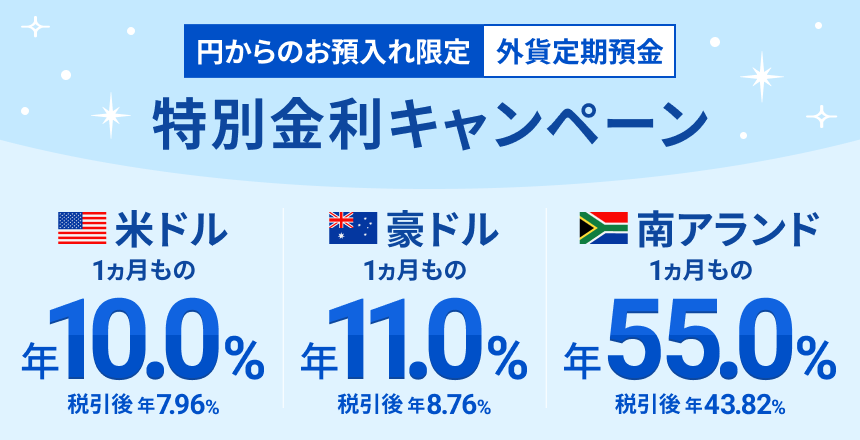 外貨定期預金１ヵ月もの 特別金利キャンペーン実施のお知らせ