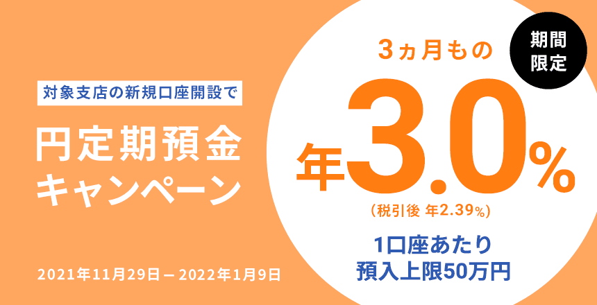 対象支店の新規口座開設で 円定期預金キャンペーン 期間限定 3ヵ月もの 年3.0%(税引後 年2.39%) 1口座あたり預入上限50万円