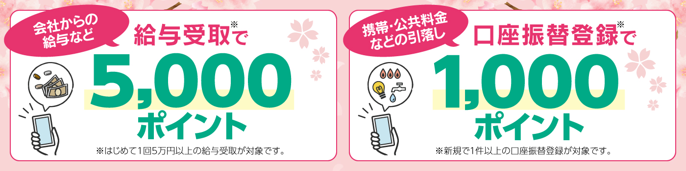 会社からの給与など 給与受取で5,000ポイント※はじめて1回5万円以上の給与受取が対象です。 携帯・公共料金などの引落し 口座振替で1,000ポイント※新規で1件以上の口座振替登録が対象です。