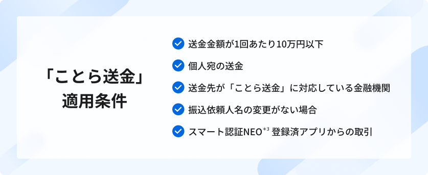 「ことら送金」適用条件　・送金金額が１回あたり10万円以下・個人宛の送金・送金先が「ことら送金」に対応している金融機関・振込依頼人名の変更がない場合・スマート認証NEO*3登録済アプリからの取引