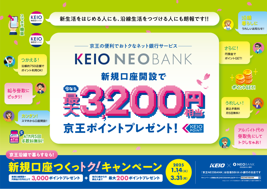 京王NEOBANK　新規口座つくっトク！キャンペーン