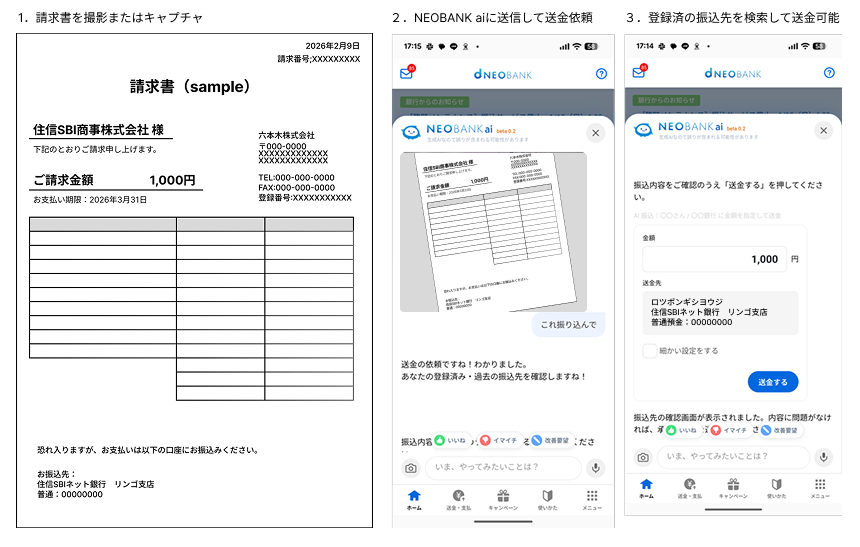 1.請求書を撮影またはキャプチャ 2.NEOBANK aiに送信して送金依頼 3.登録済の振込先を検索して送金可能