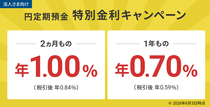 円定期預金 特別金利キャンペーン ２ヵ月もの 年1.00％（税引後0.84％） １年もの 年0.70%（税引後0.59%） 