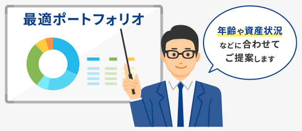最適ポートフォリオ 年齢や資産状況などに合わせてご提案します