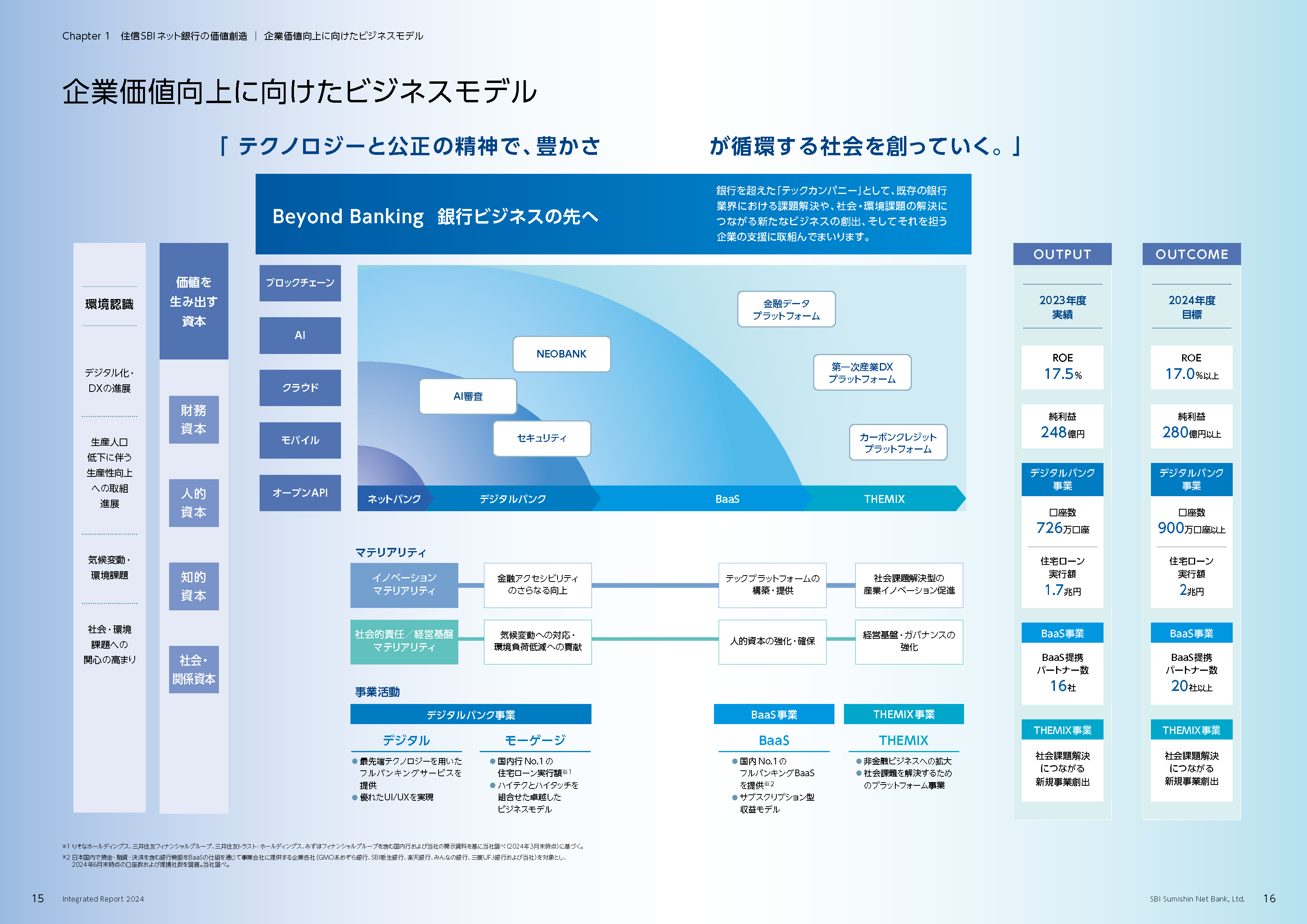 テクノロジーと公正の精神で、豊かさが循環する社会を創っていく。