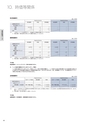 住信SBIネット銀行株式会社 中間期ディスクロージャー誌2013