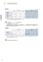 住信SBIネット銀行株式会社 中間期ディスクロージャー誌2014