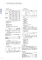 住信SBIネット銀行株式会社 中間期ディスクロージャー誌2016