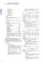 住信SBIネット銀行株式会社 ディスクロージャー誌2018