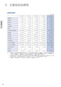 住信SBIネット銀行株式会社 ディスクロージャー誌2018