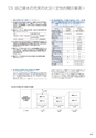 住信SBIネット銀行株式会社 ディスクロージャー誌2018
