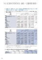 住信SBIネット銀行株式会社 ディスクロージャー誌2018
