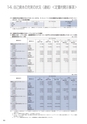 住信SBIネット銀行株式会社 ディスクロージャー誌2018