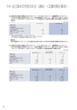 住信SBIネット銀行株式会社 ディスクロージャー誌2018