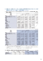 住信SBIネット銀行株式会社 ディスクロージャー誌2018