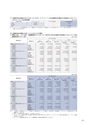 住信SBIネット銀行株式会社 ディスクロージャー誌2018