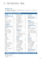 住信SBIネット銀行株式会社 ディスクロージャー誌2018