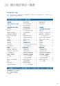 住信SBIネット銀行株式会社 中間期ディスクロージャー誌2018